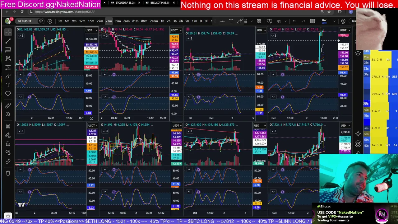 BareNakedCrypto