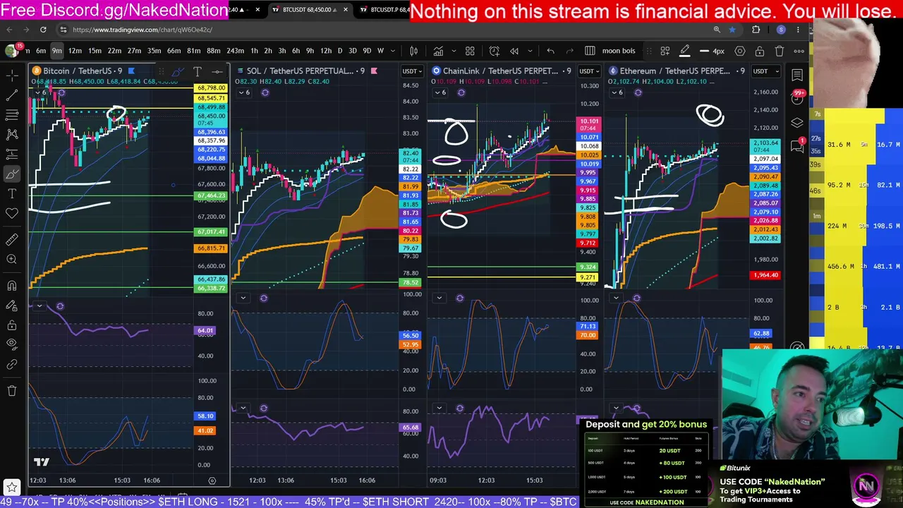 BareNakedCrypto live