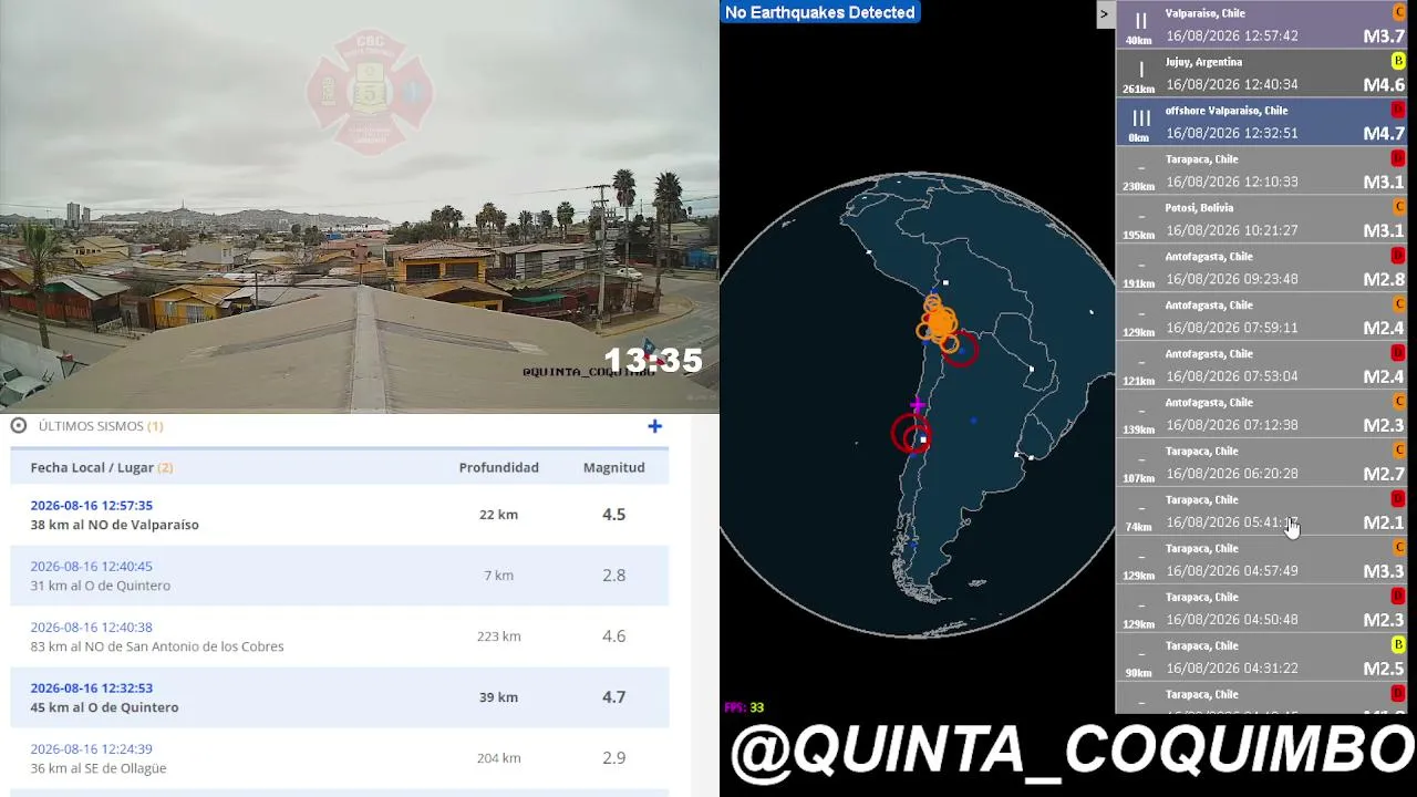 Quinta_Coquimbo live