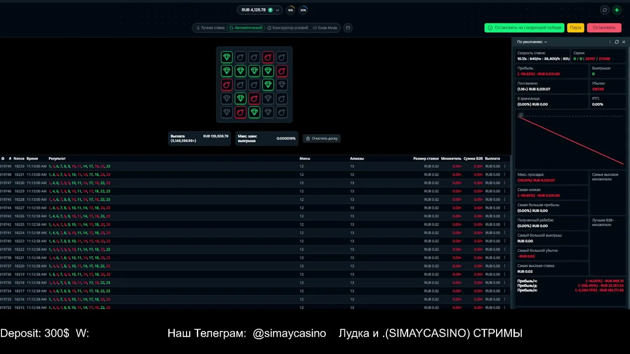 SIMAYBONUS live