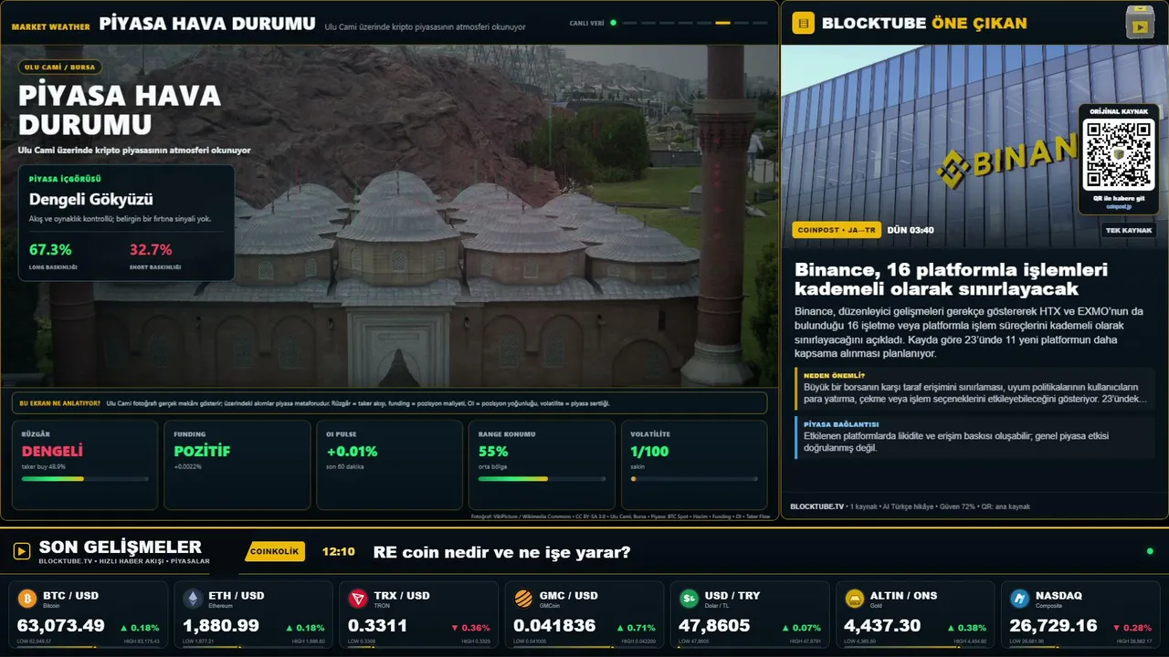 blocktubetv