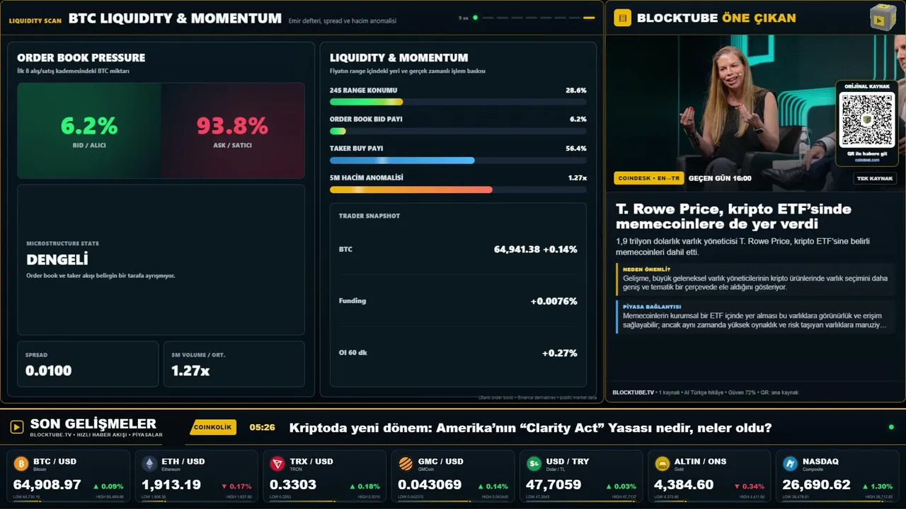 blocktubetv
