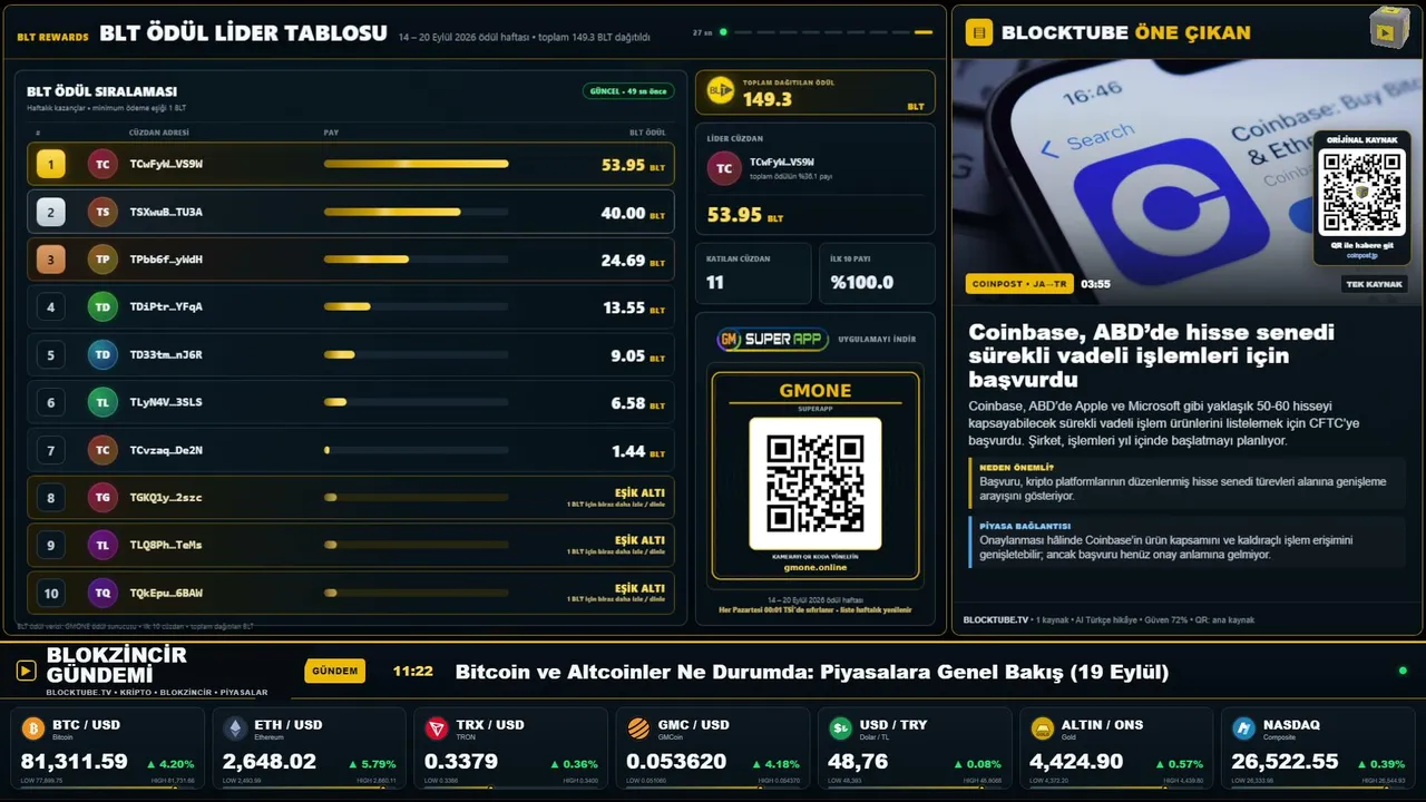 blocktubetv