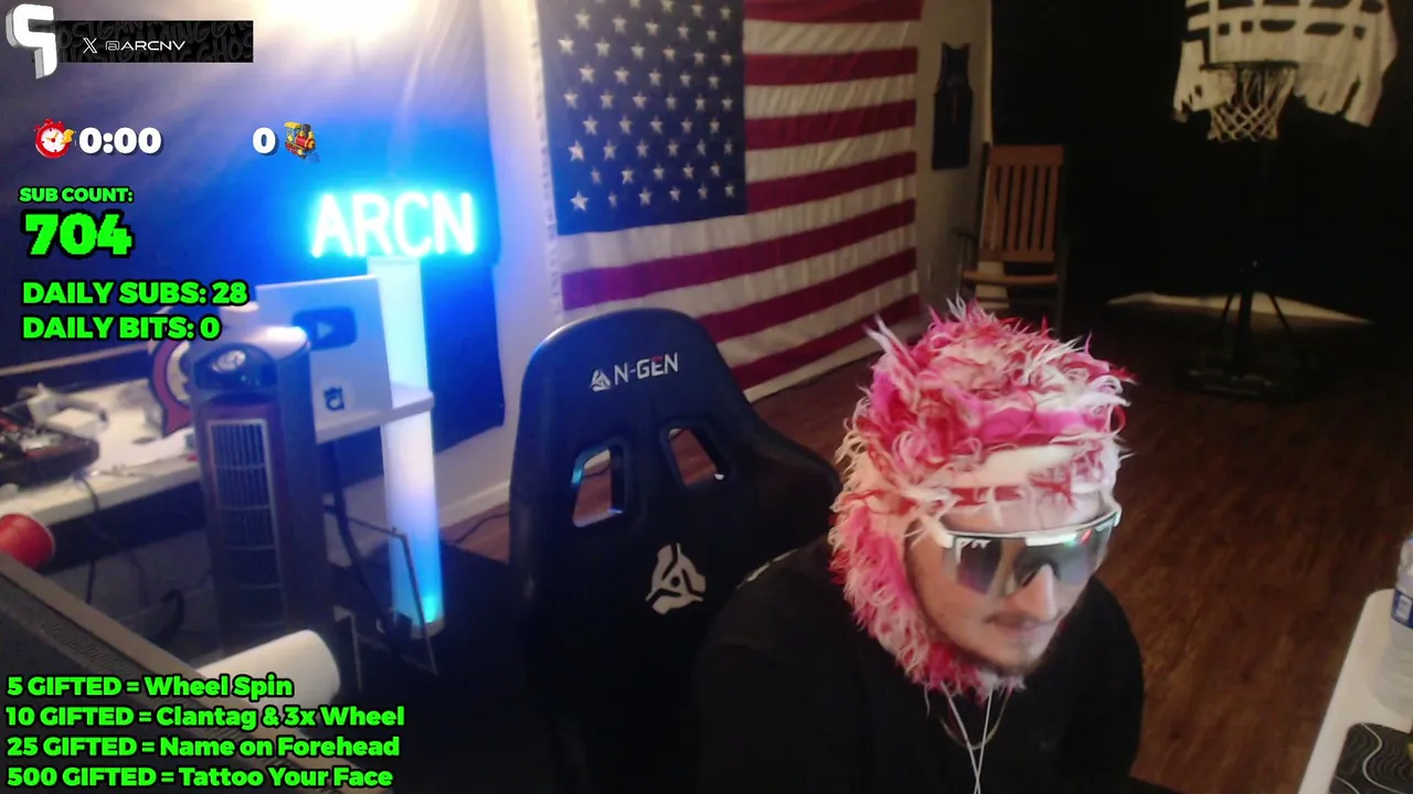 ARCN live