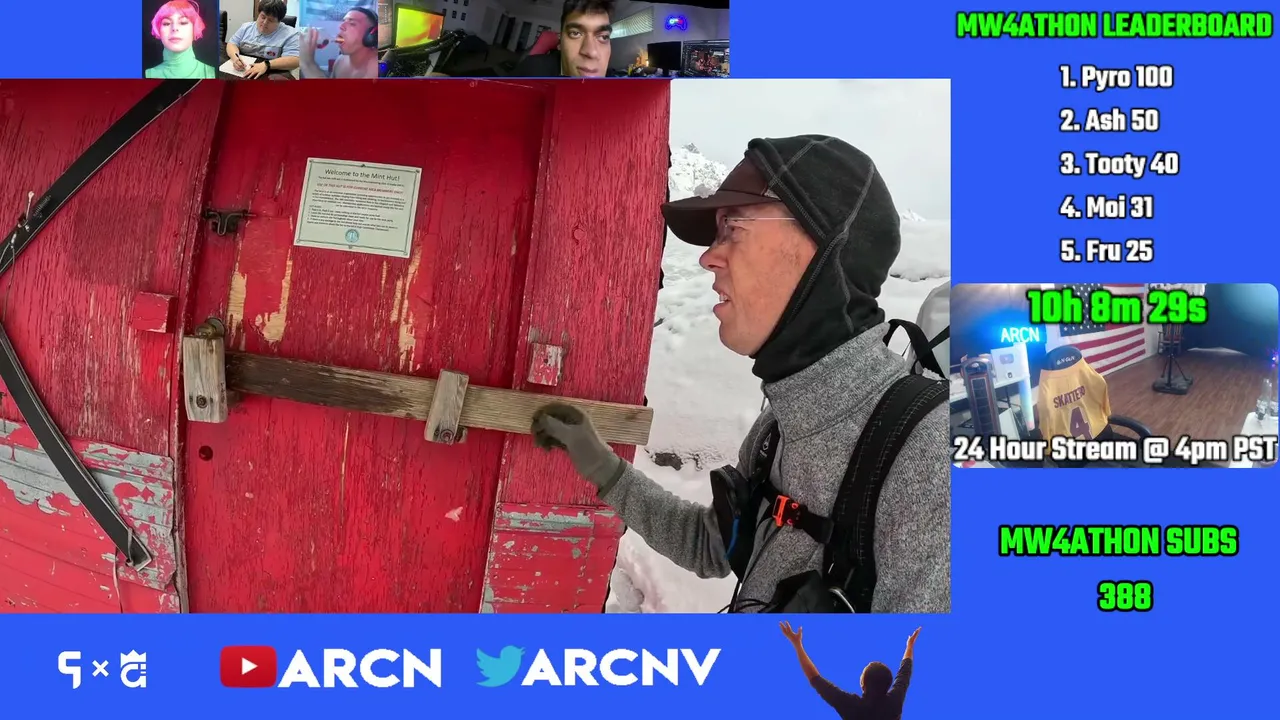ARCN