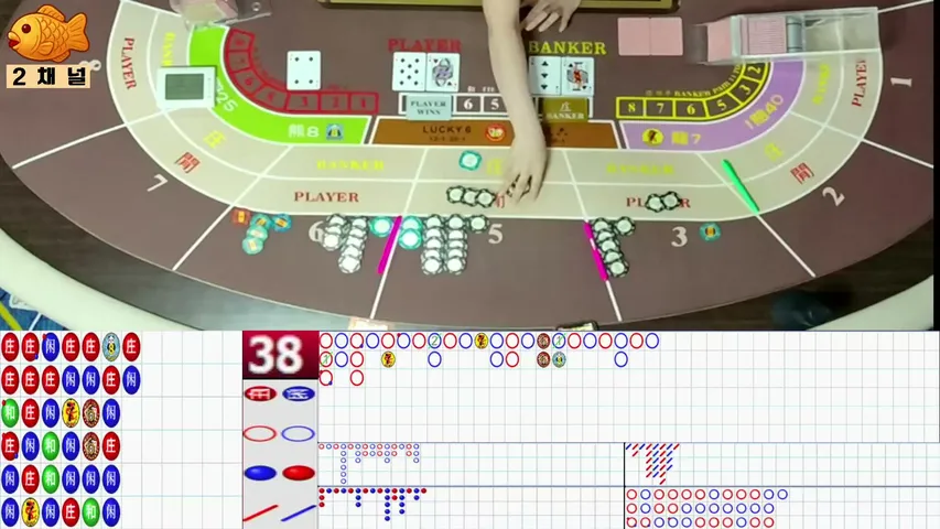 dhkdnqkrqkrdldkwj playing Coin Pusher Casino - Live Casino Stream