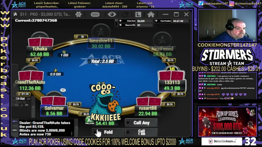 DSS HOSTING DUTIES WITH THE $16.50 DSS COOKIEMONSTER 5K GTD PLUS MANY OTHER MTTS THROUGHOUT TODAYS SESSION & AS ALWAYS SOME TUNES !ACR