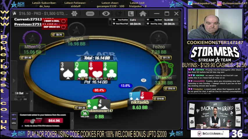 FIRST STREAM OF JUNE AS WE LOVE HOMEGAME TUESDAYS ON ACR POKER