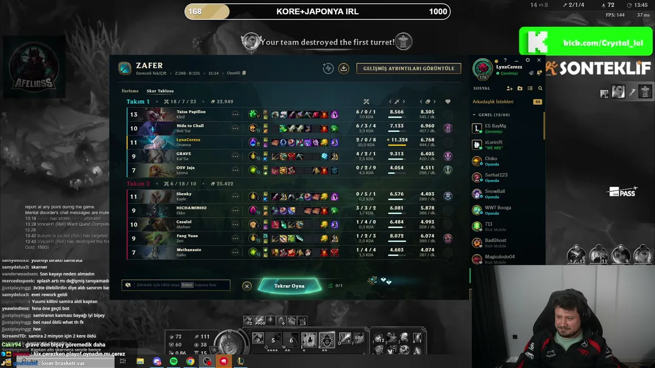 DP LYNXCEREZ SOLOQ HARD GRIND !mağaza