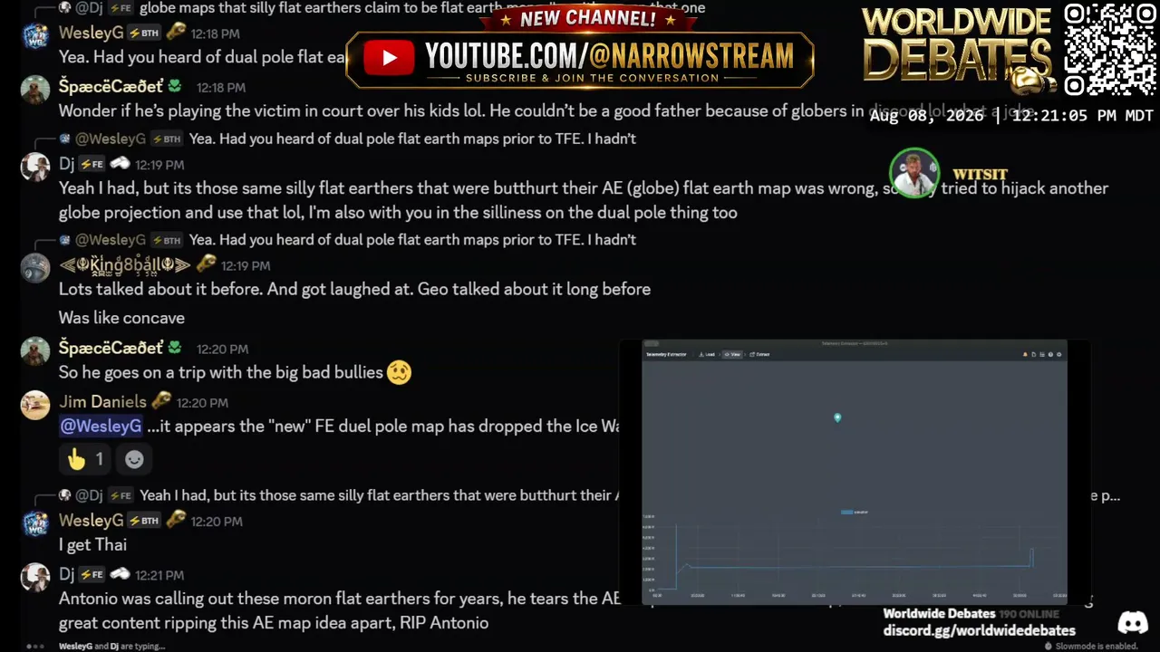 WorldwideDebates live