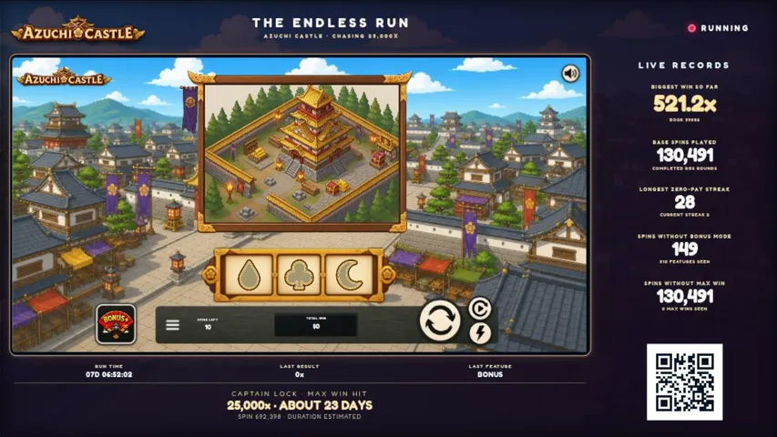 groupp-slot playing Slots & Casino - Live Casino Stream