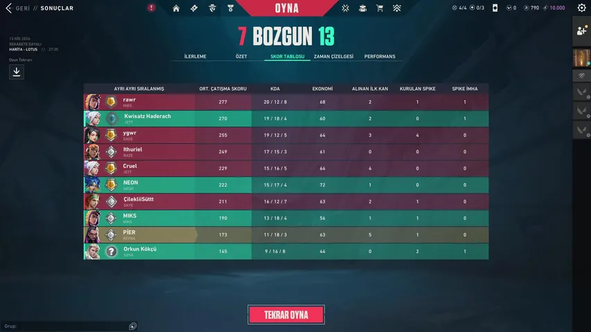 only şerif / aylar sonra