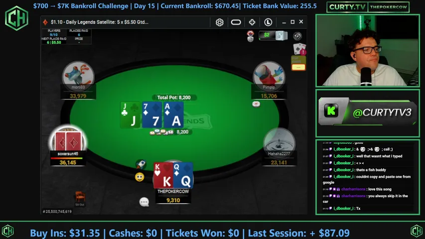 DAY 15 | $700 ➜ $7,000 Bankroll Challenge | The Journey Continues!