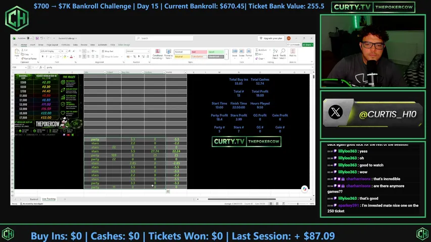 DAY 13 | $700 ➜ $7,000 Bankroll Challenge | The Journey Continues!
