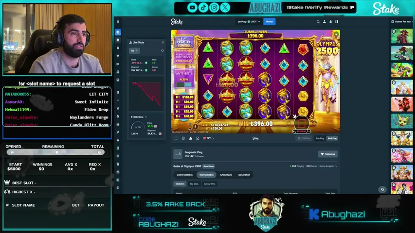 abughazi playing Slots & Casino - Live Casino Stream