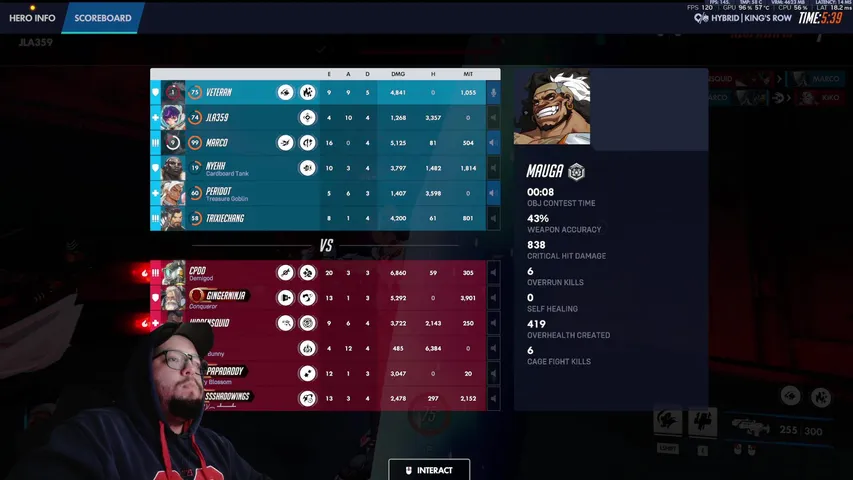 Mais uma noite de ProClubs