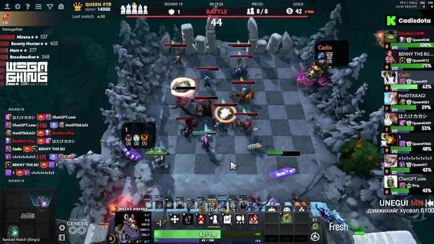 ursuldugchid untaj bh hoiguur rankaa nemjee