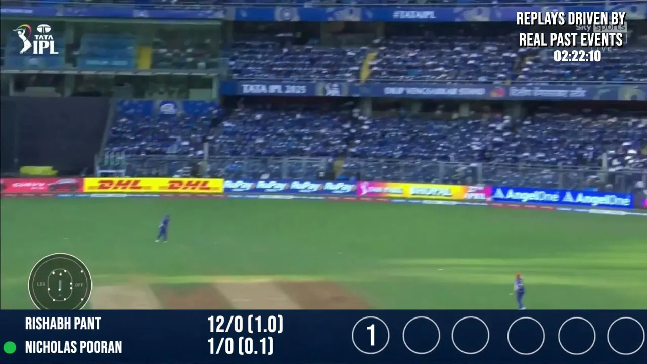cricket_1over live