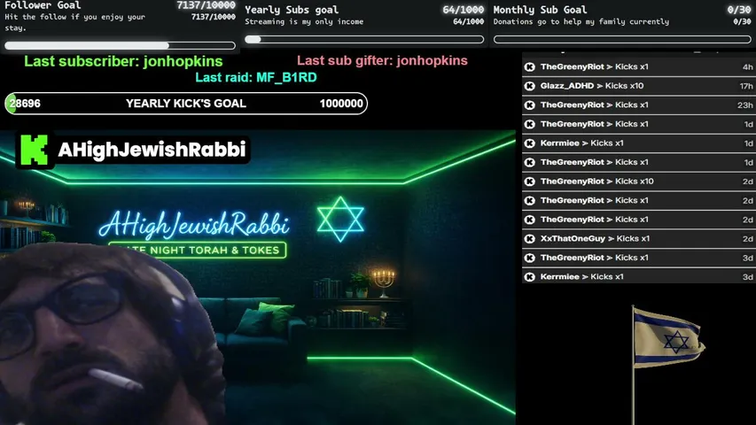 ahighjewishrabbi