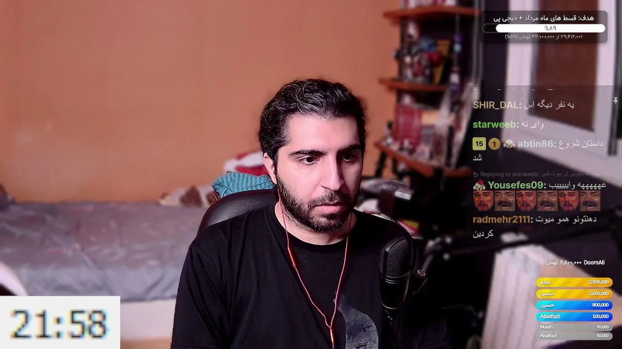 Weebhead