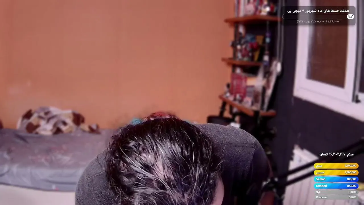 Weebhead