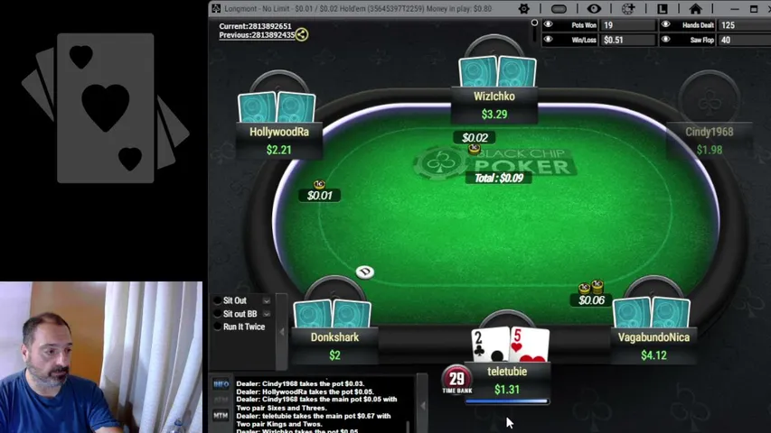 Poker Holdem Cash NL2