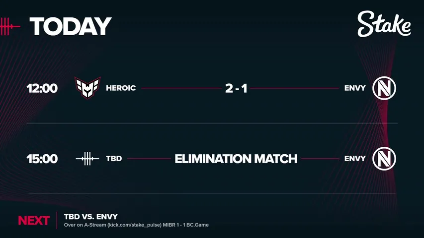 Live preview of stake_cs2's Kick stream