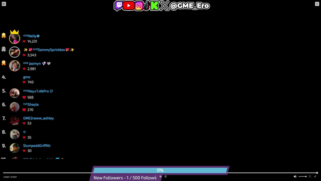 GME_ERO live