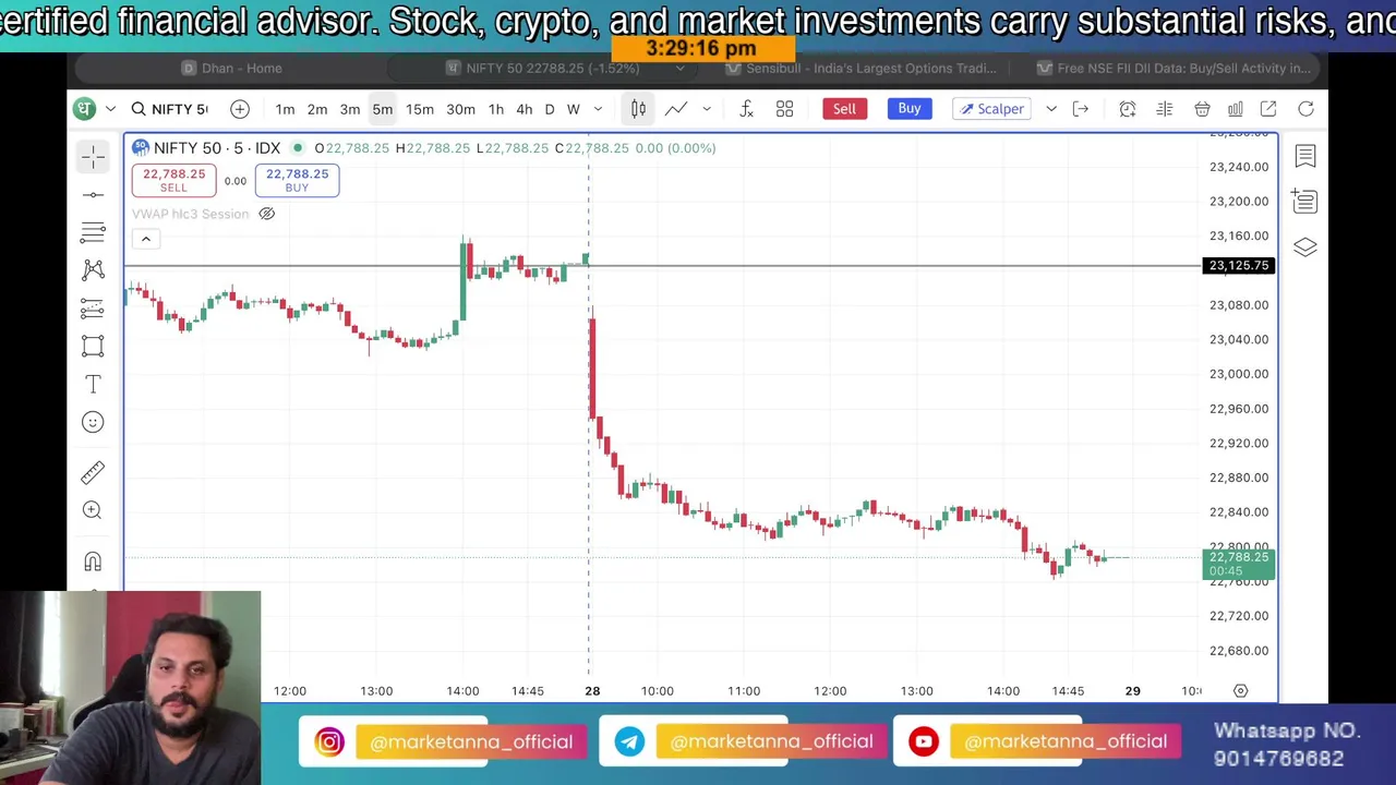 MARKETANNA live