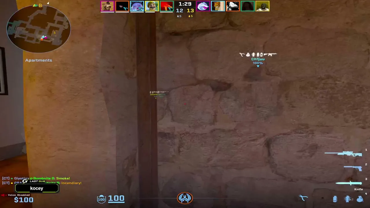 GiLaXcs