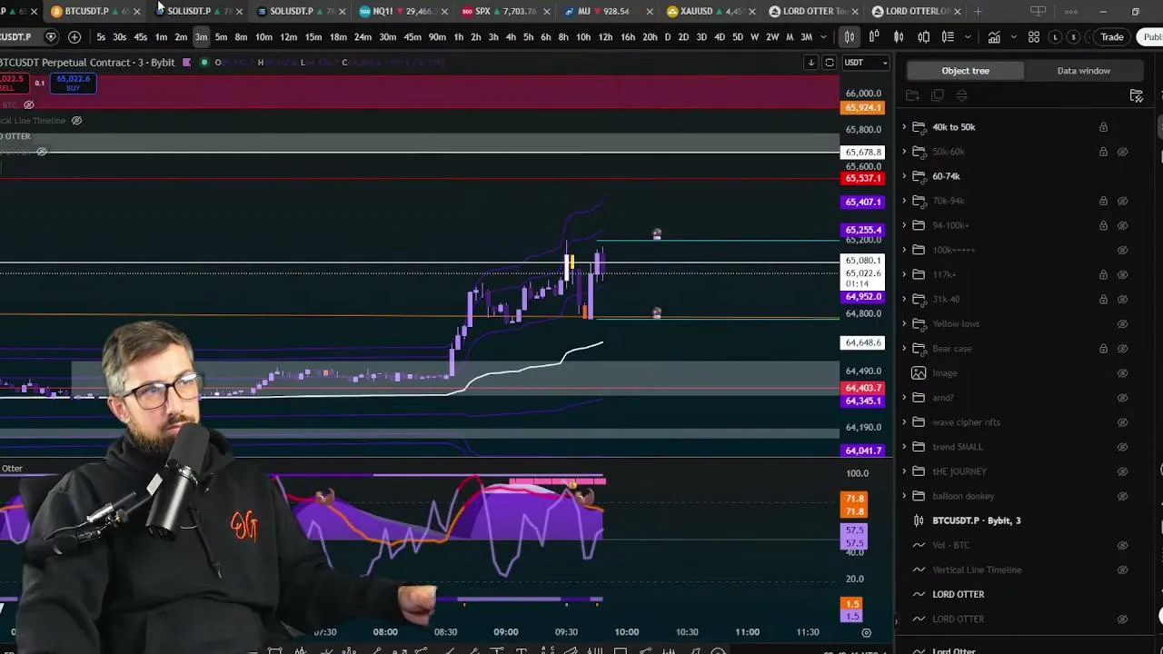 WellsOdell live