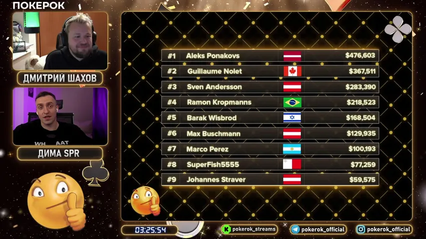 GGMillion$ High Rollers | $2,454,400 | Алексей Поняков, Гийом Ноле, Барак Висброд, Свен Андерссон