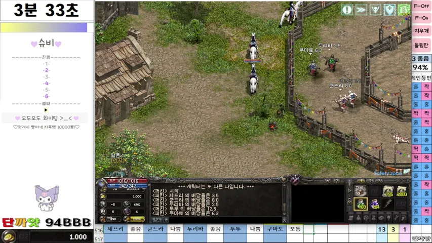 94bbb Lineage 2 stream image