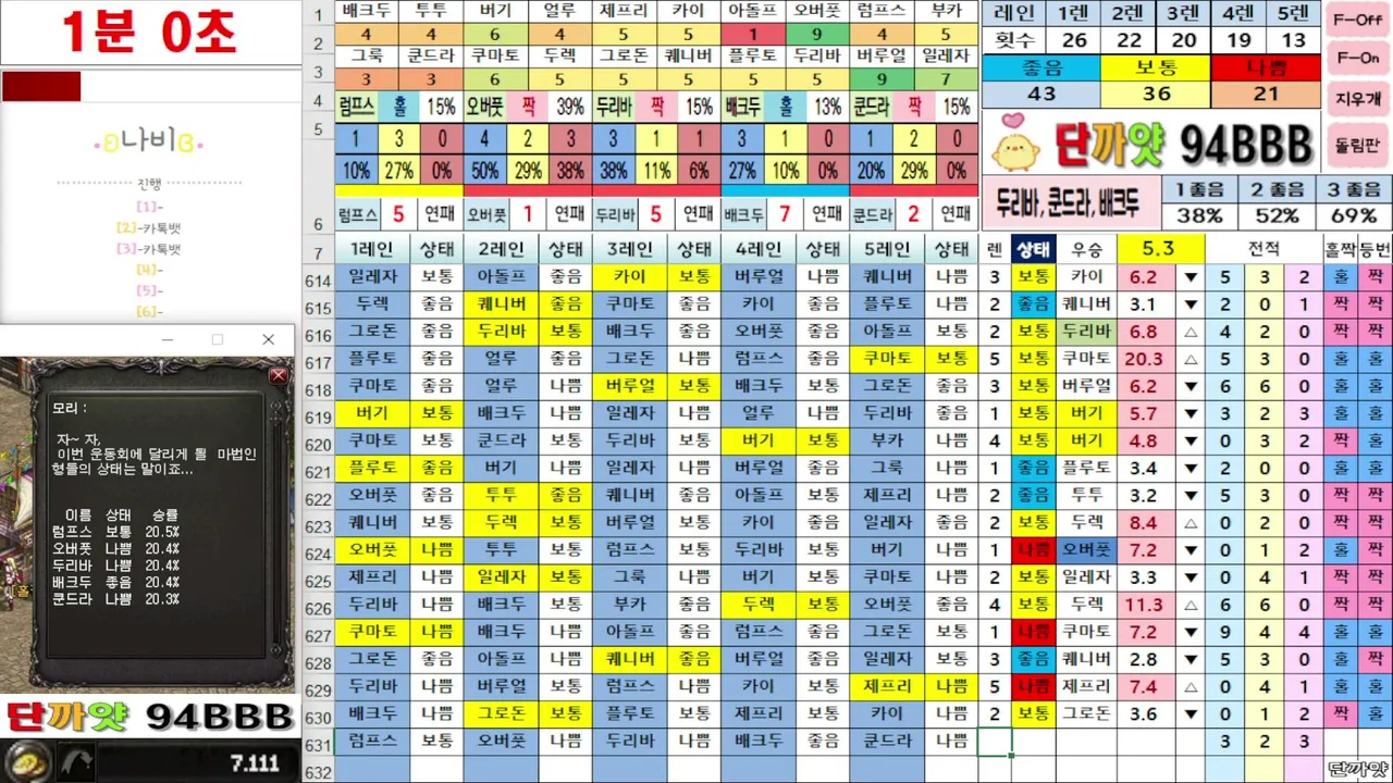 94bbb