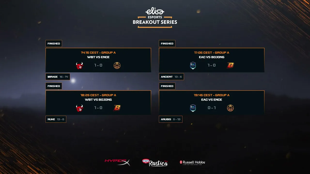 ElisaEsports live stream