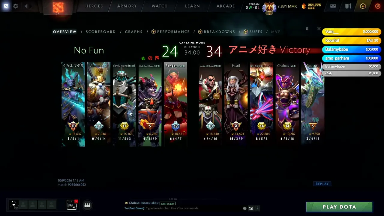 PandaDota1