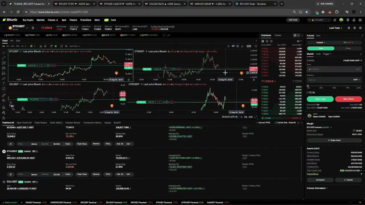 LongPosition live