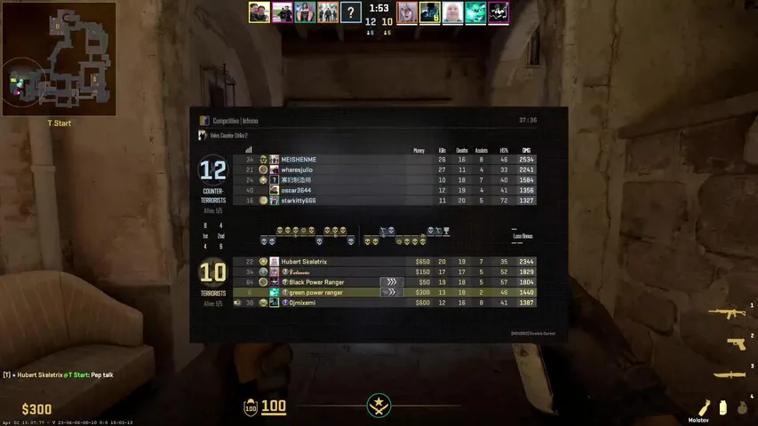 ❄️LOS POWER RANGERS EN CS COMPETITIVO❄️META 250 FOLLOWERS❄️