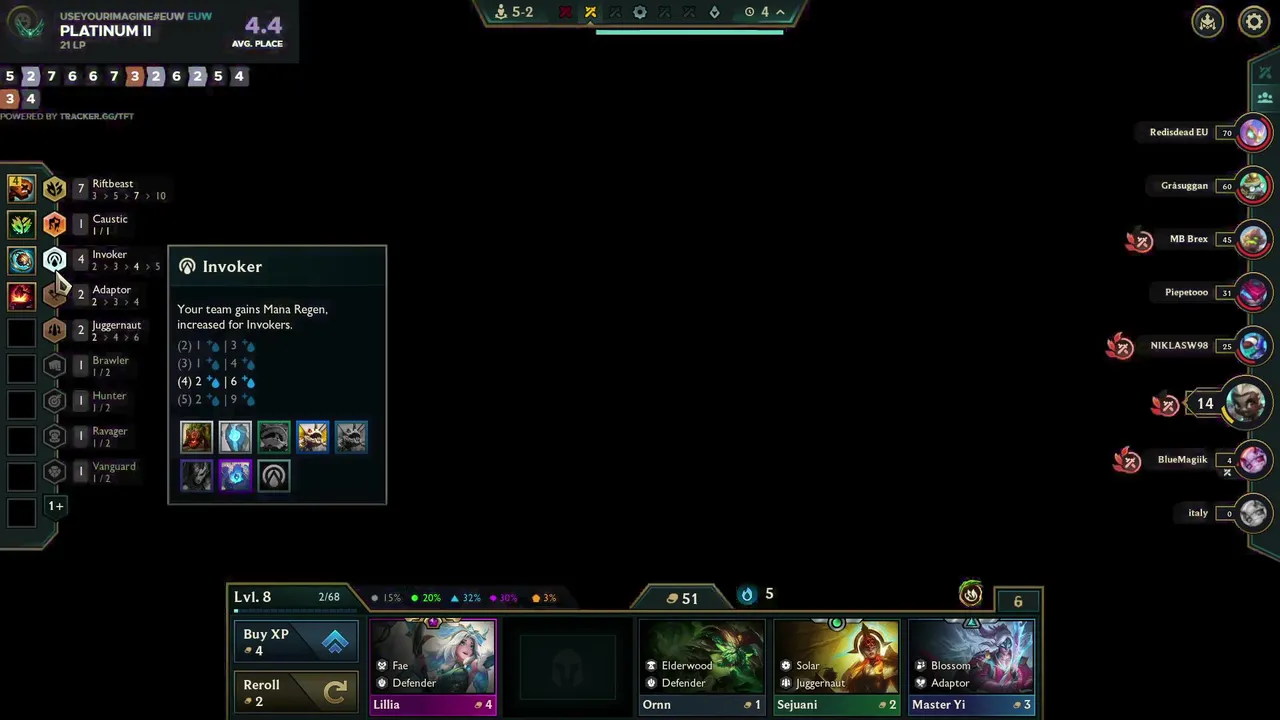 tostyiyengnar live