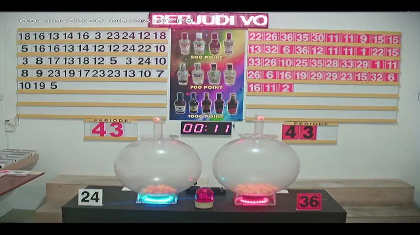 ballmaster67 playing Slots & Casino - Live Casino Stream