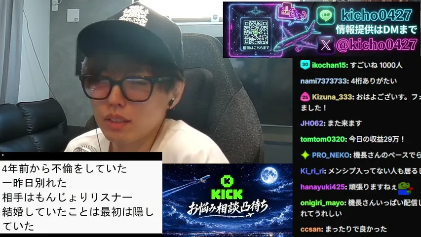 kicho