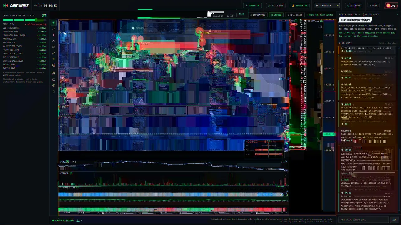 THE_CONFLUENCE_SHOW live