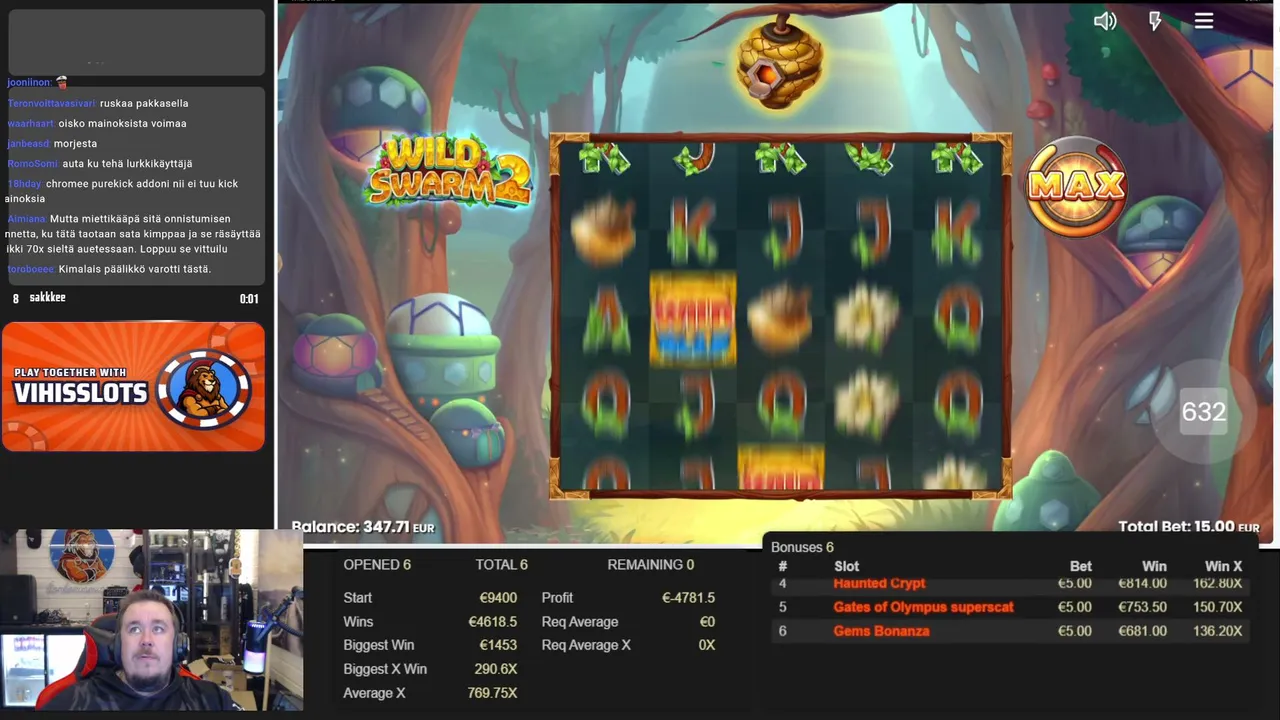 Vihisslots live