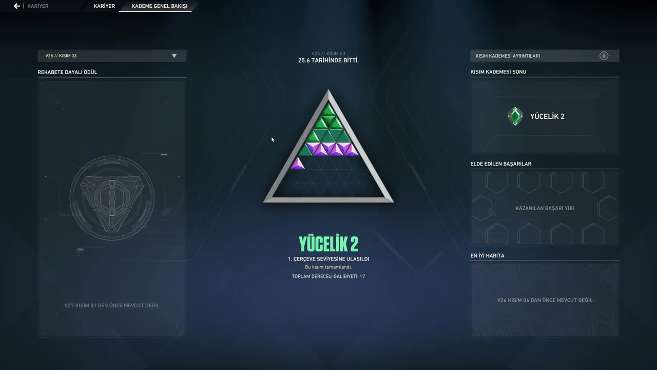NovaVes live