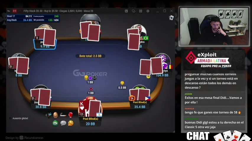 Poker de chill
