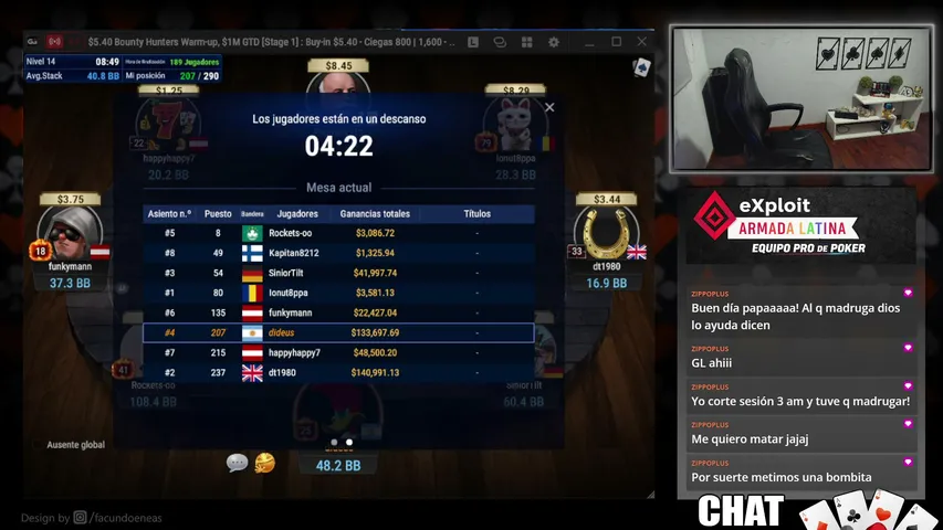 Poker de chill