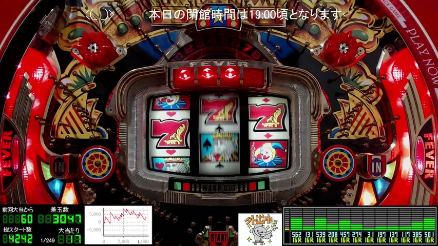 保留連チャン機【レトロパチンコ】三共 初代 フィーバークイーンⅡ Fever QueenⅡ  1993年【パチンコ実機配信】