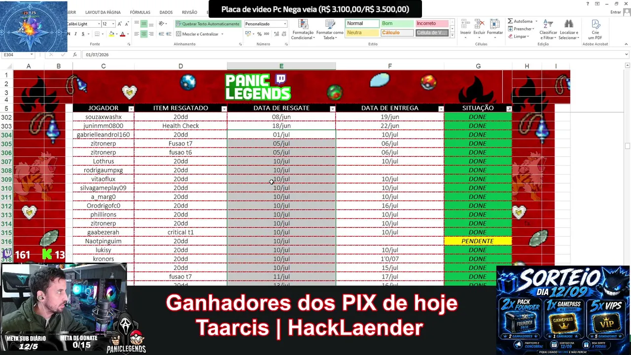 Paniclegends