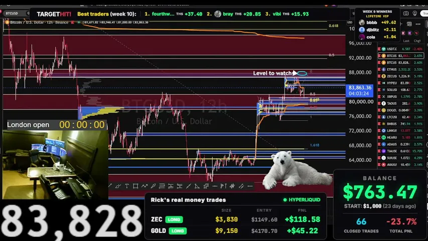 rjazzie playing Slots & Casino - Live Casino Stream