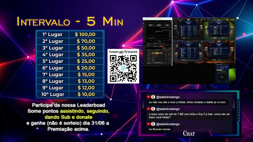 🚀🏆 Desafio US$ 10.000 - Sorteio 40 viewers + ranking valendo $100 para o 1°💰♠️ - !ranking